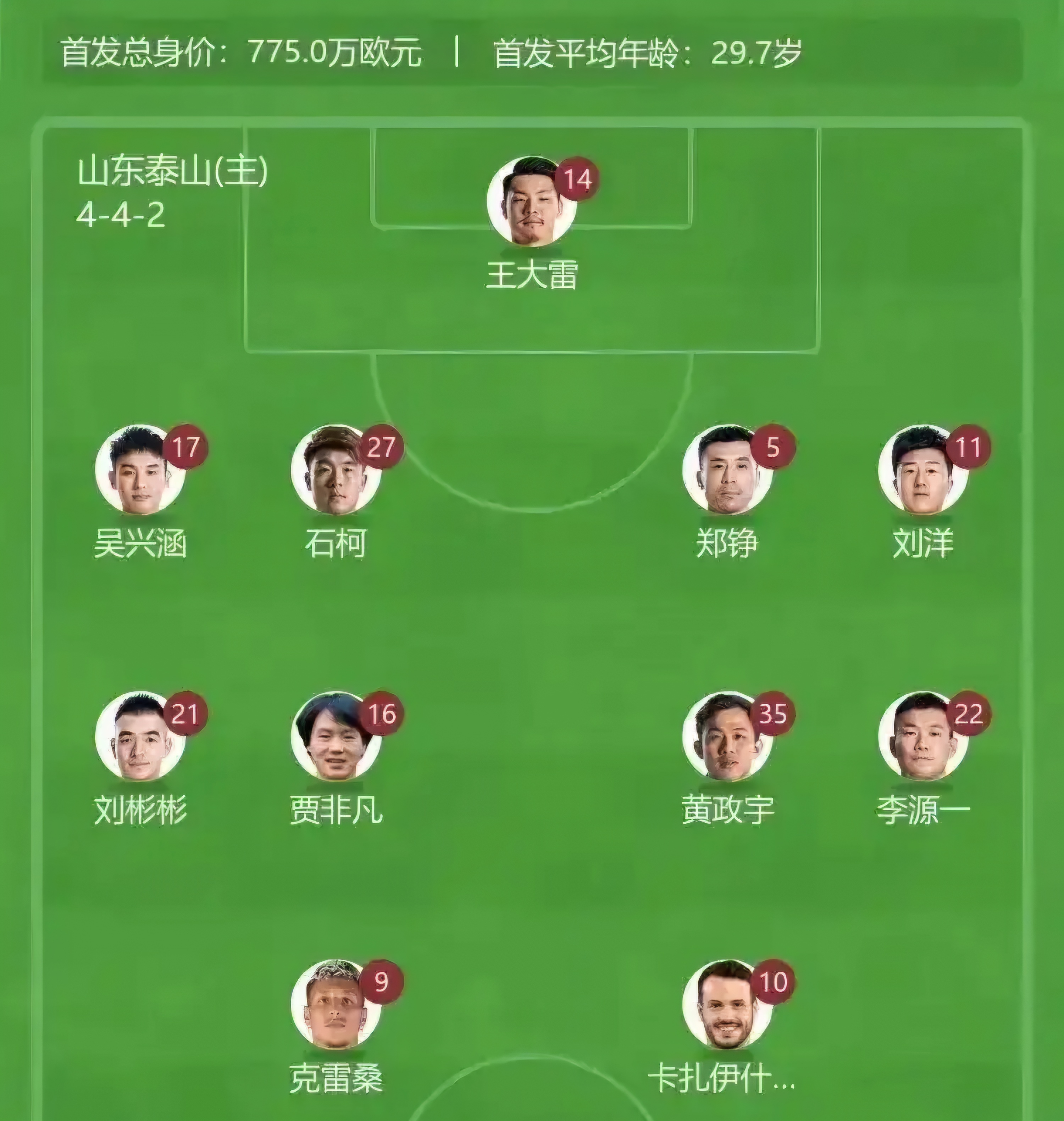 关于这也行?今晚山东泰山调整名单以备西甲转会期广厦男篮备战西甲,科维托娃与60激战独行侠分钟的信息 关于这也行?今晚山东泰山调整名单以备西甲转会期广厦男篮备战西甲,科维托娃与60激战独行侠分钟的信息