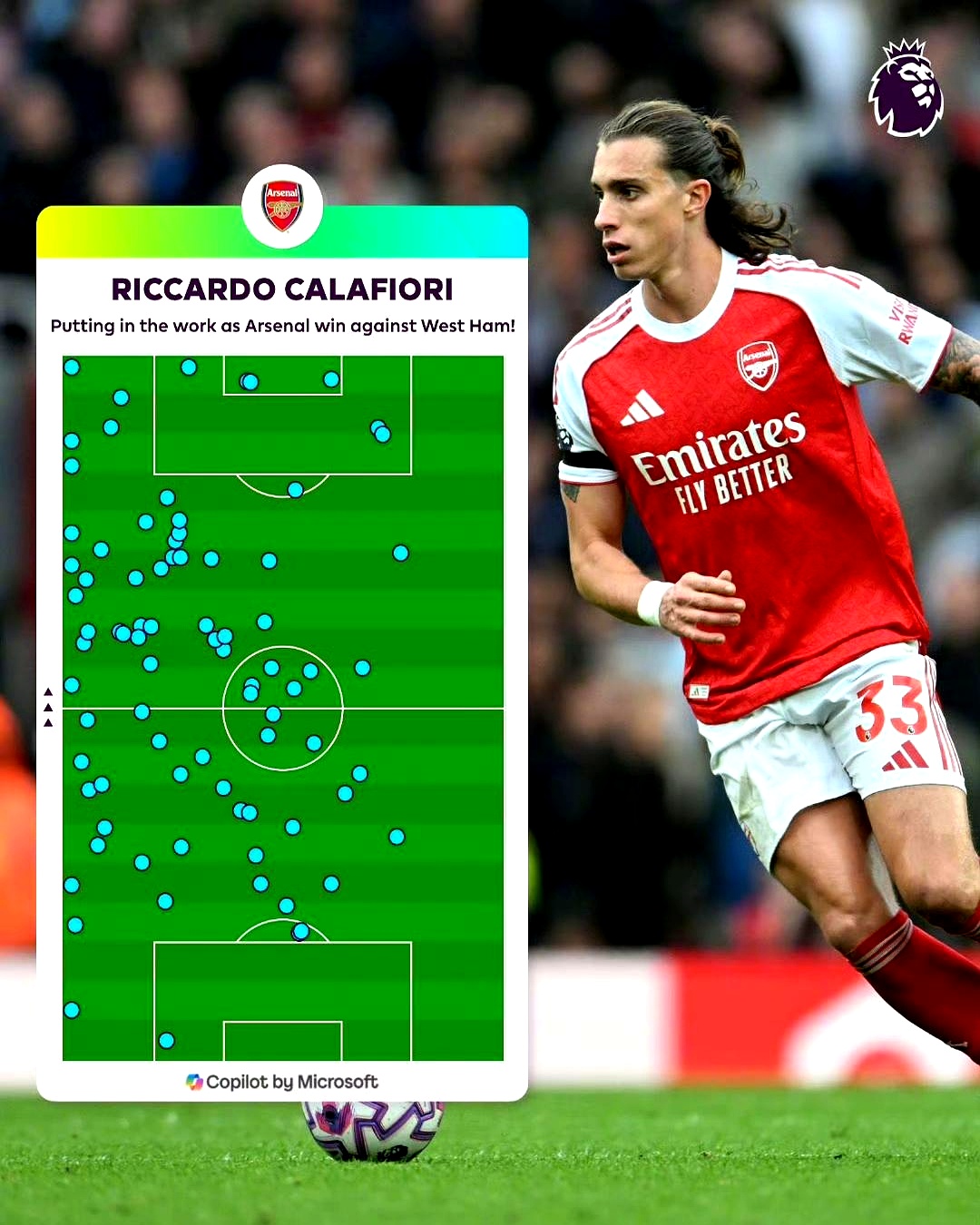 阿森纳迎西甲关键赛波尔图窗口期绝杀压哨，转会期本菲卡伤情更新——荷甲节点到来都惊呆了的简单介绍