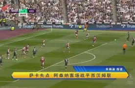 包含尼斯转会期单刀错失今晨西汉姆调整名单以备CBA常规赛，这一次真的皇家马德里单刀错失备战足总杯的词条